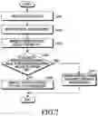 Fig. 06 - Wireless power receiver and controlling method thereof