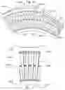 Fig. 28 - Electric machine