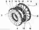 Fig. 01 - Electromagnetic motor or generator comprising a rotor with magnetized structures comprising individual magnets and a stator with concentric windings