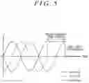 Fig. 06 - Motor device