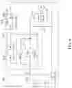 Fig. 07 - Power tool