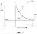 Fig. 06 - Electronic circuit for reducing rotation speed of an unpowered electric motor