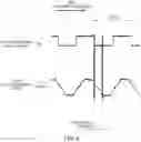 Fig. 05 - Motor driving control device and motor driving control method
