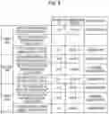 Fig. 05 - Motor control apparatus, motor control method, and motor control system