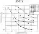 Fig. 04 - Acoustic wave element