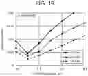 Fig. 20 - Acoustic wave element