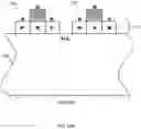 Fig. 27 - Dead time control circuit for a level shifter
