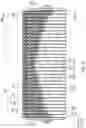 Fig. 10 - RF switch