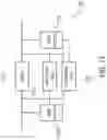 Fig. 13 - RF switch