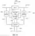 Fig. 15 - RF switch