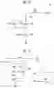 Fig. 07 - Data output buffer
