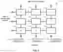 Fig. 02 - JTL-based superconducting logic arrays and FPGAS