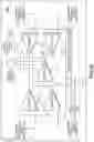 Fig. 14 - Current-starving in tunable-length delay (TLD) circuits employable in adaptive clock distribution (ACD) systems for compensating supply voltage droops in integrated circuits (ICs)