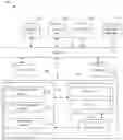 Fig. 01 - Dictionary embedded expansion procedure