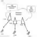Fig. 01 - Soft output decoding of polar codes