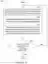 Fig. 14 - Soft output decoding of polar codes