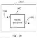 Fig. 12 - Polar code encoding/decoding method and encoding/decoding apparatus