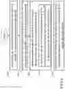 Fig. 07 - Convolutional code decoder and convolutional code decoding method