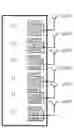 Fig. 01 - Multi-frequency transceiver and base station