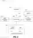 Fig. 10 - System and method for signal interference rejection using human body communication