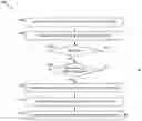 Fig. 01 - RECEIVER NONLINEARITY ESTIMATION AND CANCELLATION