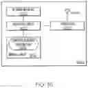 Fig. 12 - Systems, methods and devices for beam selection in a wireless communication system