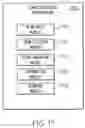 Fig. 13 - Systems, methods and devices for beam selection in a wireless communication system