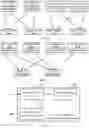Fig. 07 - Method and device for acquiring and feeding back transmission beam information
