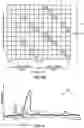 Fig. 08 - Frequency / time selective precoding for positioning reference signals
