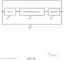 Fig. 11 - Channel state information (CSI) computation for effective isotropic radiated power (EIRP)-constrained transmissions
