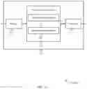 Fig. 12 - Channel state information (CSI) computation for effective isotropic radiated power (EIRP)-constrained transmissions