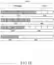 Fig. 03 - Method and apparatus for managing user plane operation in wireless communication system