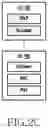 Fig. 06 - Method and apparatus for managing user plane operation in wireless communication system