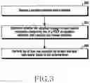 Fig. 09 - Method and apparatus for managing user plane operation in wireless communication system