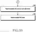 Fig. 12 - Method and apparatus for managing user plane operation in wireless communication system