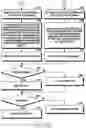 Fig. 19 - Method and apparatus for managing user plane operation in wireless communication system