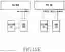 Fig. 27 - Method and apparatus for managing user plane operation in wireless communication system