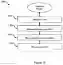 Fig. 08 - Communication system and method