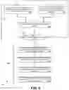 Fig. 06 - Dynamic allocation of satellite gateway assignments