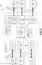 Fig. 03 - Robust beam switch scheduling