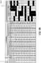Fig. 06 - Robust beam switch scheduling