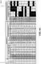 Fig. 08 - Robust beam switch scheduling