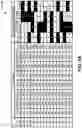 Fig. 10 - Robust beam switch scheduling