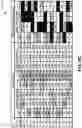 Fig. 12 - Robust beam switch scheduling