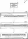 Fig. 01 - Terrestrial wireless positioning in licensed and unlicensed frequency bands