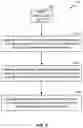 Fig. 08 - Terrestrial wireless positioning in licensed and unlicensed frequency bands