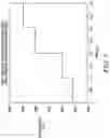 Fig. 09 - Fast EDFA gain spectrum characterization using weak probe and fourier sampling