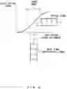 Fig. 06 - Optical transmitter and method for transmitting optical signal