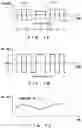 Fig. 08 - Optical transmitter and method for transmitting optical signal