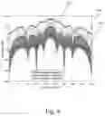 Fig. 08 - Method and system for testing antenna array using middle field antenna pattern